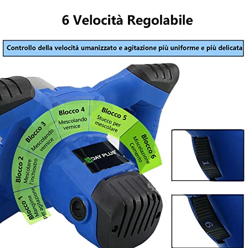 Miscelatore Camion Betoniera Mescolatore per