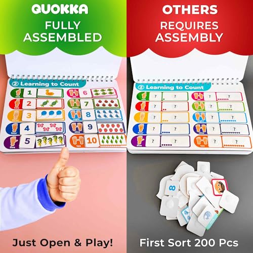 Image of Montessori Busy Book for Toddlers 3-5 - Learning Toys for Kids 1-3 and 2-4 | Velcro Busy Book with Preschool Learning Activities for 1 year old - 15 Themes with 178 Elements - Homeschool Educational Toy