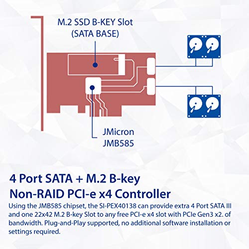 Image of IO Crest SI-PEX40138 Internal 4 Port Non-Raid SATA III 6GB /S with M.2 B-Key 22x42 Pci-E X4 Controller Card for Desktop PC Support SSD and HDD with Low Profile Bracket. JMB585 Chipset