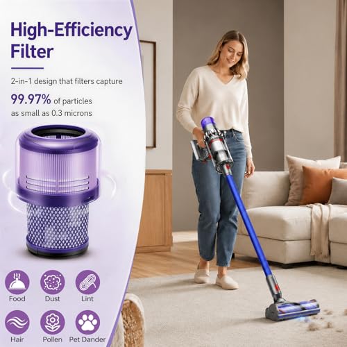 Image of Vacuum Filters Replacement Compatible with Dyson V11 Origin V11 Torque Drive V11 Animal V11 Complete V11 Extra V15 Detect V15s Detect Submarine Vacuums, Compare to Part 970013-02, 2 Pack