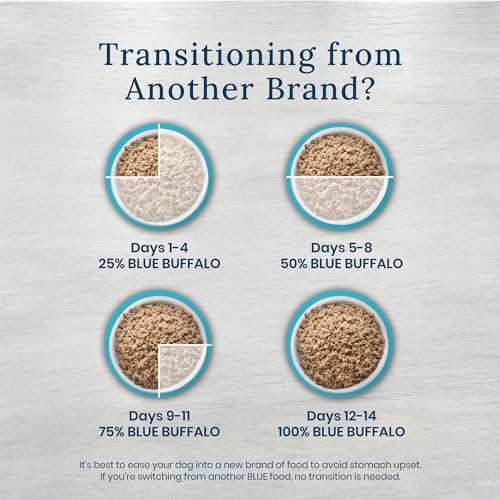 Blue-Buffalo-Natural-Veterinary-Diet-GI-Gastrointestinal-Support-Wet-Dog-Food-Chicken-125-oz-cans-Pack-of-12