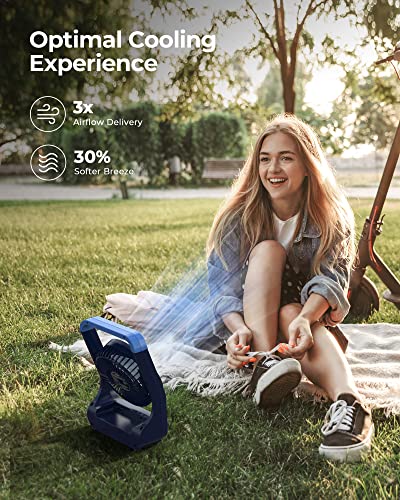 Rechargeable-Battery-Operated-Fan-20000mAh-Camping-Fan-for-Tents-Portable-Long-Last-USB-Desk-Fan-for-Hurricane-Season3-Speed-360Rotation24-hours-Timer