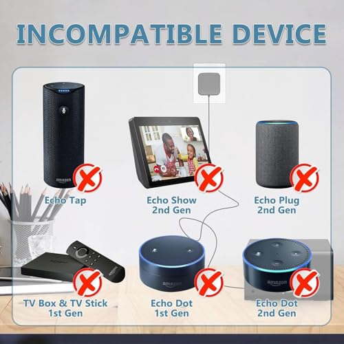 Image of 30W Charger Adapter 18v Compatible for Amazon Alexa Echo (3rd Gen), Echo Plus (2nd Gen), Echo Show (2nd gen), Echo Show 8