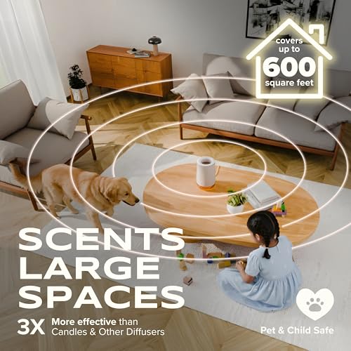 Image of Aura Wax Melting Starter Kit - Ceramic Aroma Diffuser with 1 Warmer & 3 Scented Soy Melts | 180+ Hours Scent Time - Smoke-Free, Natural Fragrance for Home (Midnight, Nostalgia)