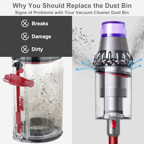 Encuentra la mejor selección de Recambios aspirador dyson para comprar online. 18 Imagen adicional