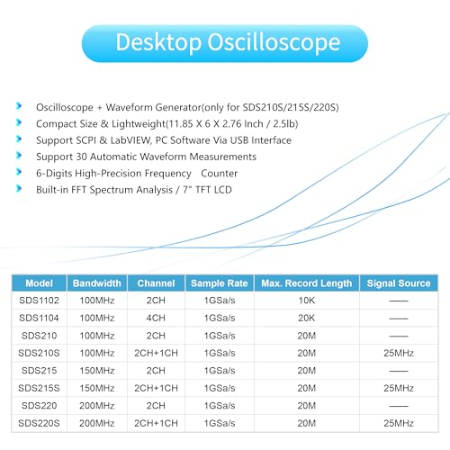 Image of OWON Oscilloscope, 2CH 100MHz Bandwidth Desktop Digital Oscilloscope SDS210