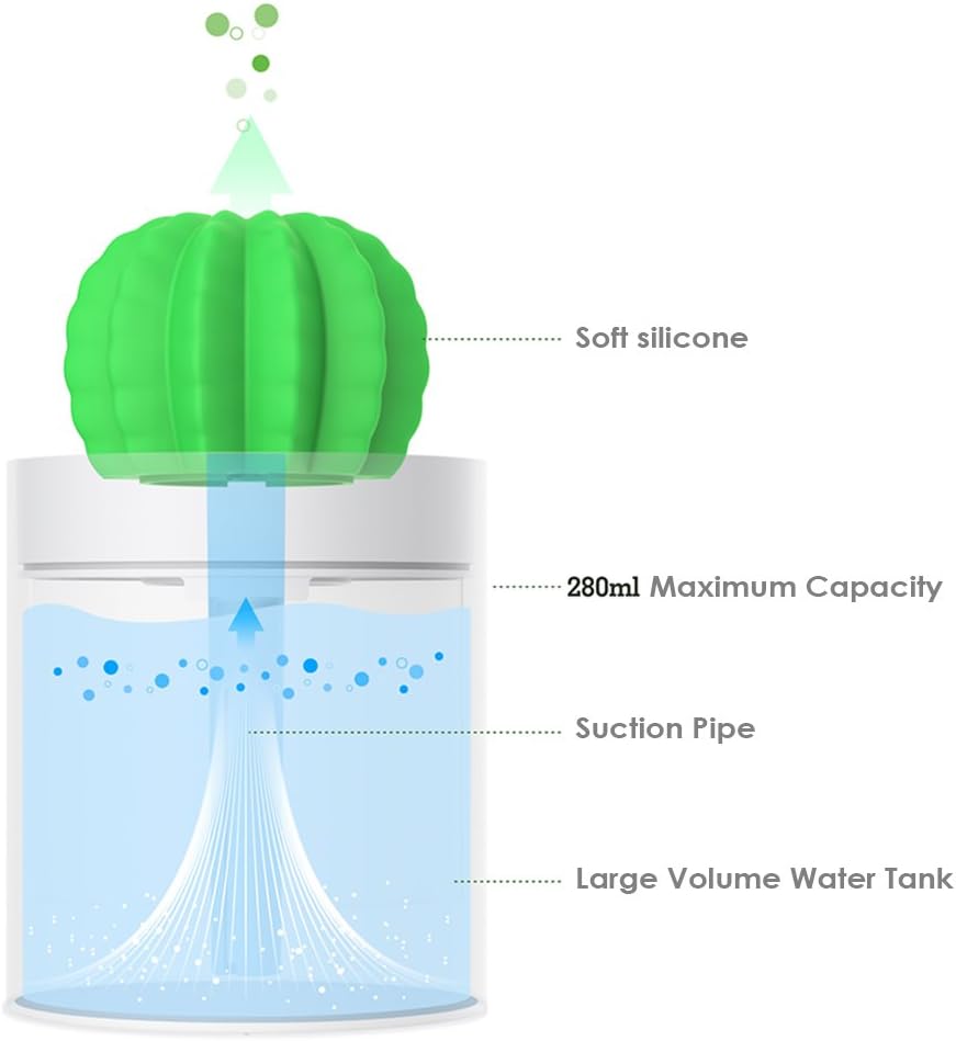 USB Cool Mist Humidifier, AmuseNd Mini Size Cactus Humidifier for Bedroom Home Office Car 280ml 50ml/h with Timed auto shutdown