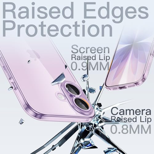 Image of JETech Slim Case for iPhone 17 6.3-Inch with Camera Lens Full Protection, Ultra-Thin Lightweight Clear Minimalist Protective Phone Cover (Lavender)