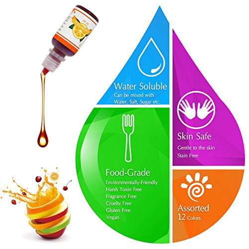 Bath Bomb Mold Set With Soap Colorant, Shrink Wrap Bags - Skin Safe Food Grade Soap Dye For Bath Bomb Making Supplies Kit - Liquid Bath Bomb Dye For Cp M&P Soap Coloring, Crafts - With Instructions #TOP3