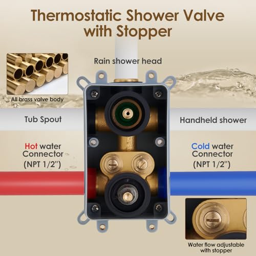 Image of Gabrylly Thermostatic Shower System with Tub Spout, All Metal Bathtub Shower Faucets Set with Anti Scald Shower Valve, High Pressure 10 inch Rain Shower head with Handheld Spray Combo, Matte Black
