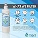 Tier1 Refrigerator Water & Air Filter Combo Replacement for LG LT700P ADQ36006101, ADQ36006102, Kenmore 46-9690, LT120F - Includes Two Types of Filtration to Improve Refrigerator Performance