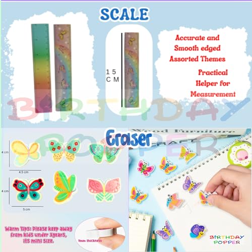Image of Birthday Popper 36 Pcs Butterfly Theme Combo Pack as Birthday Return Gift for Girls - Fun Activity, Fashion & Party Gift Set
