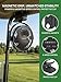 8-inch Magnetic Clip on Fan for Golf Cart, 12000mAH Battery Operated Portable Fan with 5 Speeds, LED Lantern, Magnetic Base, Compatible with EZGO Club Car Yamaha, Ideal Golf Cart Accessories
