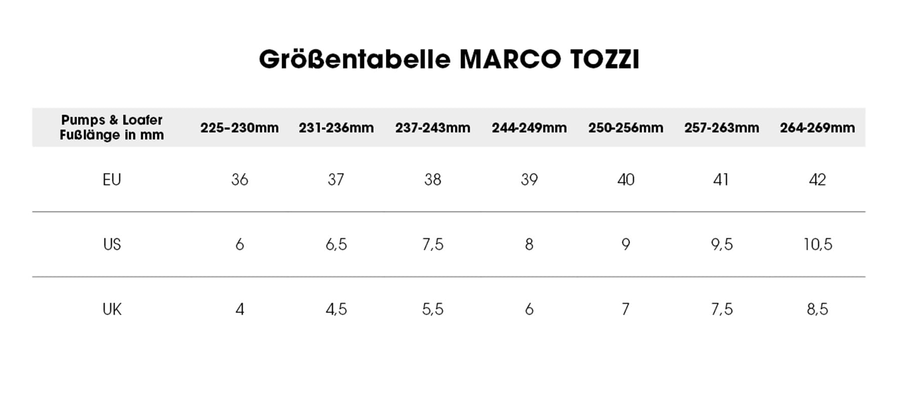 MARCO TOZZI Kobiety Marco Tozzi Damen Pumps 2-22449-44Pompa