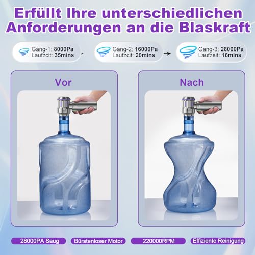 RABIGALA Handstaubsauger Akku 4-in-1,28000PA Handstaubsauger Kabellos,Autostaubsauger Akku, Elektrische Staubgebläse Druckluftspray 220000 U/min 3-Gang Staubgebläse für Computer, Küche, Sofa, Büro