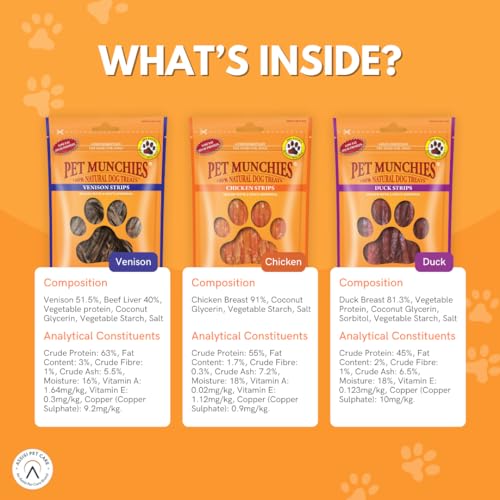 Pet Munchies Meaty Strips Bundle for Dogs, Multipack with Chicken, Venison, Duck Flavour, Natural Real Meat Dog Chew Treats, 18 Variety Bags, 255g - Image 4
