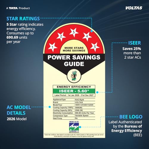 Image of Voltas 1.5 Ton 5 Star Inverter Split AC (Copper, Convertible 5-in-1 Modes, Anti-dust Filter, Memory Restart, 185INV CAP, White)