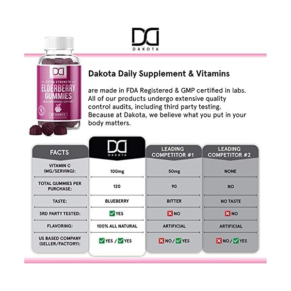 Sambucus-Elderberry-Gummies-with-Zinc-Vitamin-C-for-Adults-Kids-for-Black-Elderberry-Immune-Support-System-Vitamins-Elderberry-Extract-Supplements-Alternative-to-Capsules-Syrup-Pills-Tea-2-Pack Sambucus Elderberry Gummies with Zinc Vitamin C for Adults Kids for Black Elderberry Immune Support System Vitamins…