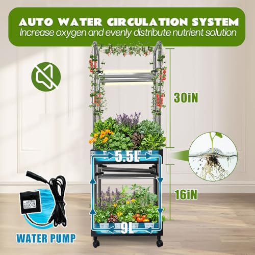 Upgraded Hydroponics Growing System, 2-Tier Indoor Hydroponic Garden with 32 Pods, Auto Water Circulation,Adjustable LED Grow Light, Smart Indoor Garden for Herbs, Vegetables, Climbing Plants - Image 3