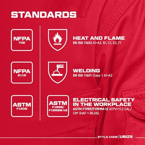 Image of Portwest Bizweld Iona Coverall Overall Work Fire PPE Protective Wear Safety Boiler Suit ASTM NFPA ARC 2, Navy, 3 XL
