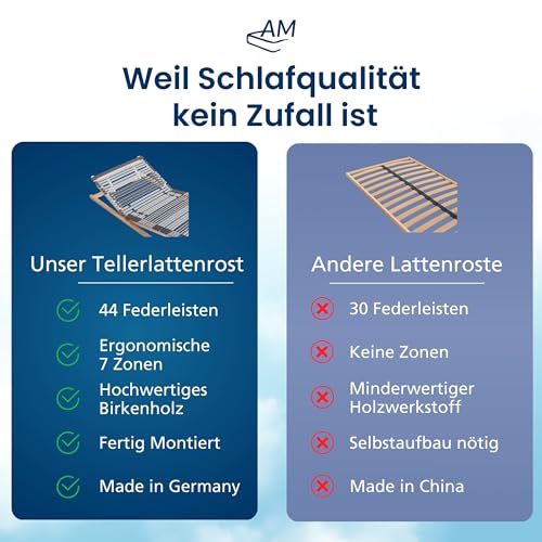 AM Qualitätsmatratzen 7 Zonen Lattenrost 140x200 verstellbar mit 44 Federleisten - Made in Germany - Verstellbarer Lattenrost 140x200 - Kopf und Fußteil - Holmabsenkung für Schulter und Becken – Bild 4