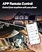 ANTELA Bombilla LED Inteligente WiFi E27 Sin Necesidad de Hub Compatible Alexa,...