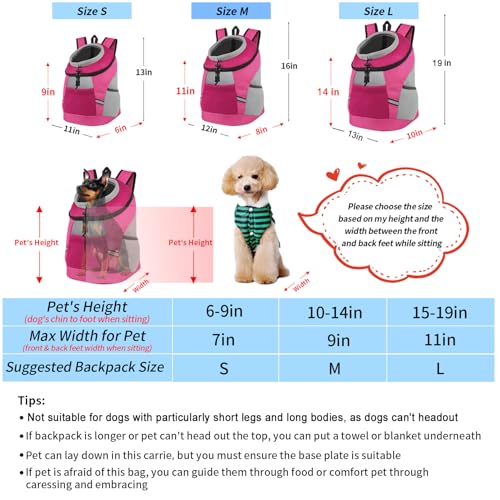 SMONT Mochila para Transporte de Cães, Transportadora Frontal de Peito para Cães Pequenos, Bolsa de