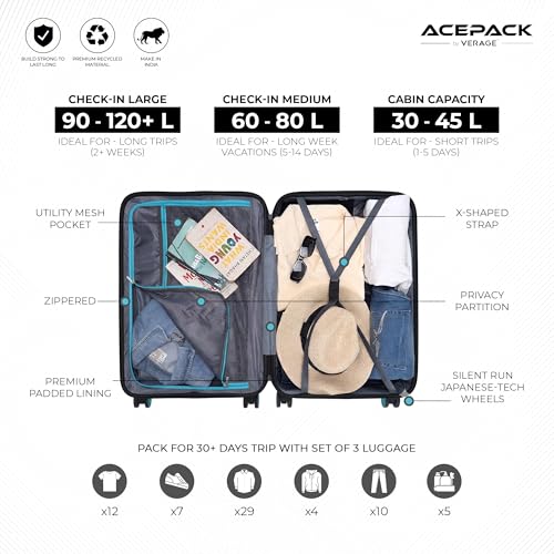 Image of ACEPACK Megatron Set of 2 (S+M) Cabin & Medium Size Hard-Sided Polypropylene Luggage - Lightweight Suitcases with Anti-Theft Zipper & Number Lock (Black + Teal)