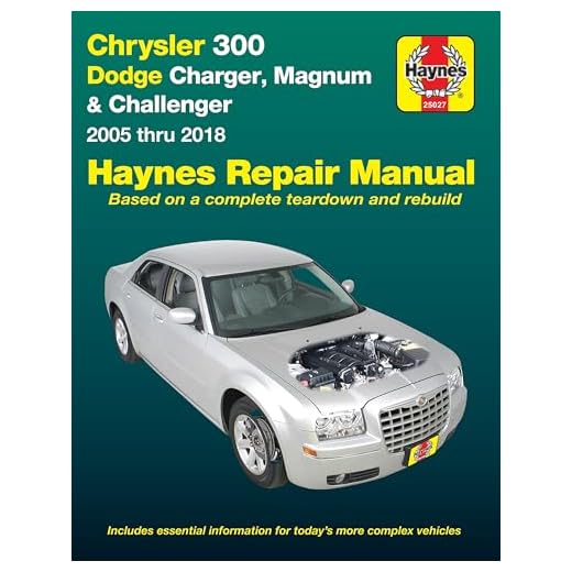 Chrysler 300 (05-18), Dodge Charger (06-18), Magnum (05-08) & Challenger (08-18) Haynes Repair Manual (Does not include diesel engine, all-wheel drive or Hellcat/Demon models.) (Haynes Automotive)