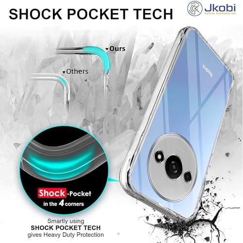 Image of Jkobi Silicone Back Cover Case for Xiaomi Redmi A3 2024 | Xiaomi Redmi A3x (Clear Shockproof Case with Camera Protection | Soft and Flexible | Transparent)