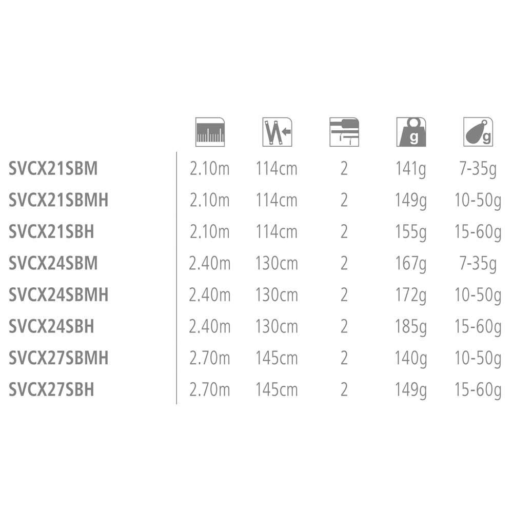 SHIMANO - Canne Vengeance CX Spin Sea Bass (2M40-10/50GR)