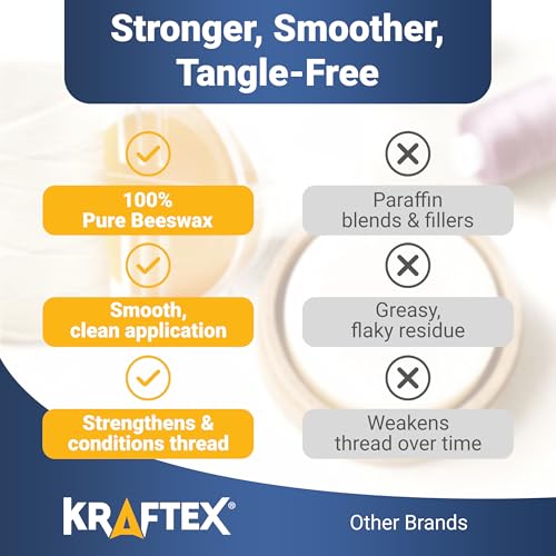 Image of Thread Wax and Thread Conditioner - Contains Beeswax for Sewing and Gloss Threads Waxer. Magic Conditioner for Hand Sewing Embroidery. Hand Quilting Supplies to Strengthen and Reduce Knots