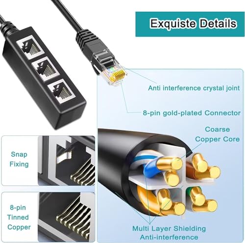 Image of AKWOR RJ45 Ethernet Splitter Cable, 1 to 3, Cat 5 /6, Compatible with Router, Computer, Laptop, TV, Set-top Box, Wireless Device, ADSL