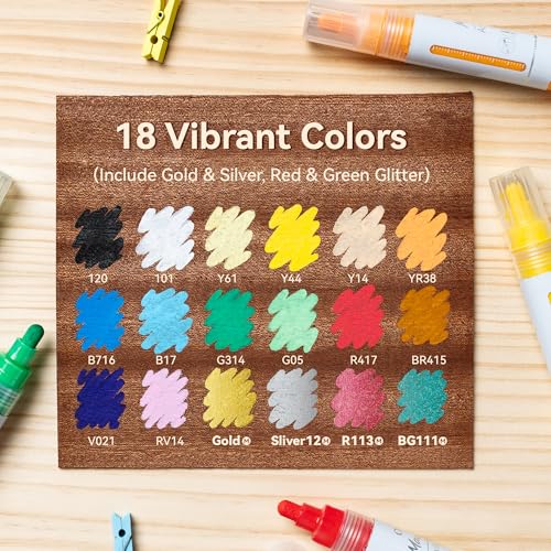 Image of Ohuhu Acrylic Markers Set 18 Colors Reversible Tip 7mm Chisel & 2mm Round Acrylic Markers High Opacity Paint Pens Waterproof Permanent for Rock Painting Easter Eggs Wood Glass Ceramic Canvas - Mauna