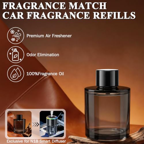 Image of Amor Lyris 5.4 fl oz Car Air Freshener Refill, Perfume Oil for Smart Car Diffuser, Long-Lasting up to 6 Months, Made with Natural Plant Extracts, Imported Fragrance