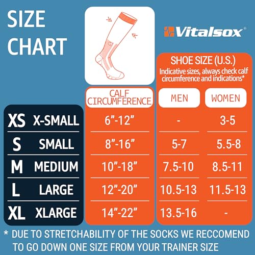 Vitalsox unisex Patented Graduated Compression Socks3