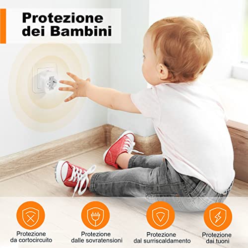 SURFOU Smart WiFi Plug, Italian Type L Socket with Energy Monitoring & Timer, 16A