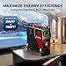 Diesel Heater 8KW, HBS1S Portable Diesel Air Heater with App Control, 10-Temperature Settings, 18% Boost in Burning Efficiency, Auto Start-Stop, and 110V AC 12V 24V DC, for Car, Campers, 2025 Upgraded