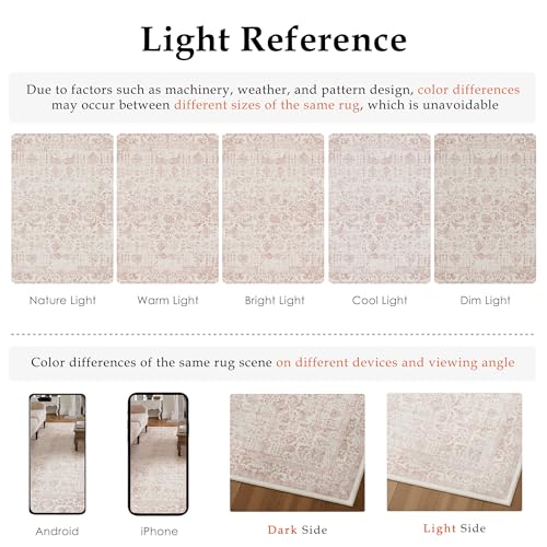 Pink Area Rug 3x5 Office Entryway Rug Machine Washable Kitchen Vintage Distressed Non Slip Carpet Indoor Retro Floral Accent Throw Door Mat for Bathroom Bedroom Dining Living Room