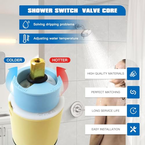 Misimain New Shower Valve Cartridge Replacement Single Function Pressure Balance for Peerless for Single Handle Tub Showers Replaces RP73625 with Check Valve