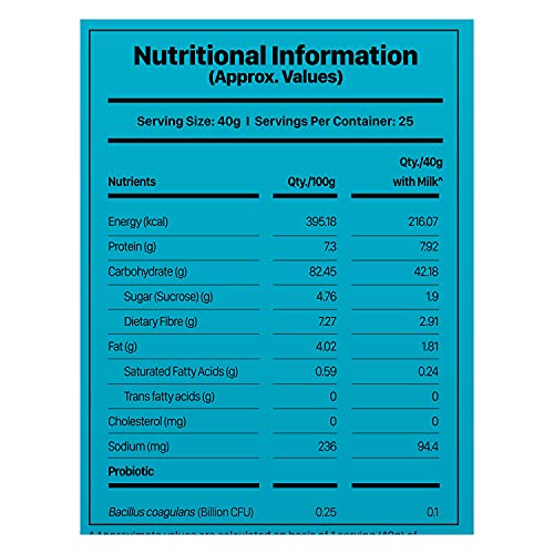 Image of MuscleBlaze Probiotic Muesli, Breakfast Cereals For Good Gut Health, Fruits, Seeds and Nuts, Multigrain Flakes, High In Fibre, Antioxidant-Rich, 1 kg