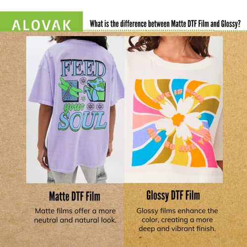 30 Sheets A4 Premium Dtf Transfer Film For Sublimation - Double Side Matte Clear Direct To Film Transfer Paper By Alovak #TOP5