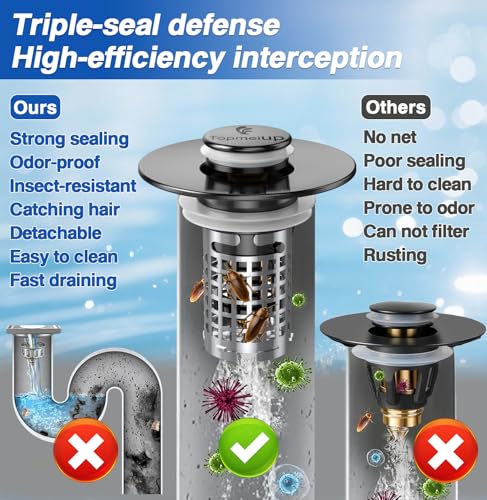 Image of Bathroom Sink Drain Strainer, Pop-up Sink Drain Strainer with Removable Stainless Steel Strainer Basket Hair Catcher, Bathroom Sink Strainer for Bathroom Sink Stopper Replacement