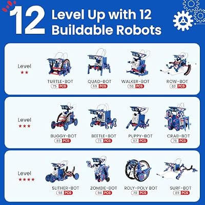Sillbird Solar Robot Building Kit STEM Gift for Boys Aged 8-12, 12-in-1 DIY Science Educational Robotic Toys for Kids Teens Birthday, Powered by the Sun with 190 Pieces