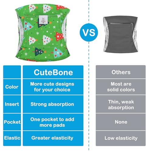 Image of CuteBone Dog Diapers Male Belly Bands 3 Pack for Male Dogs Reusable Puppy Wraps