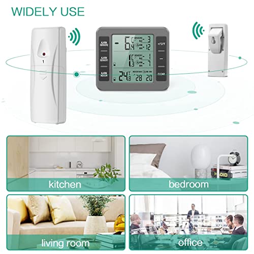Oria Refrigerator Thermometer, (New Version) Wireless Digital Freezer Thermometer, Fridge Thermometer, Wireless Indoor Outdoor Thermometer For Freezer, Refrigerator, Cooler, Grey, 2 Sensors #TOP3