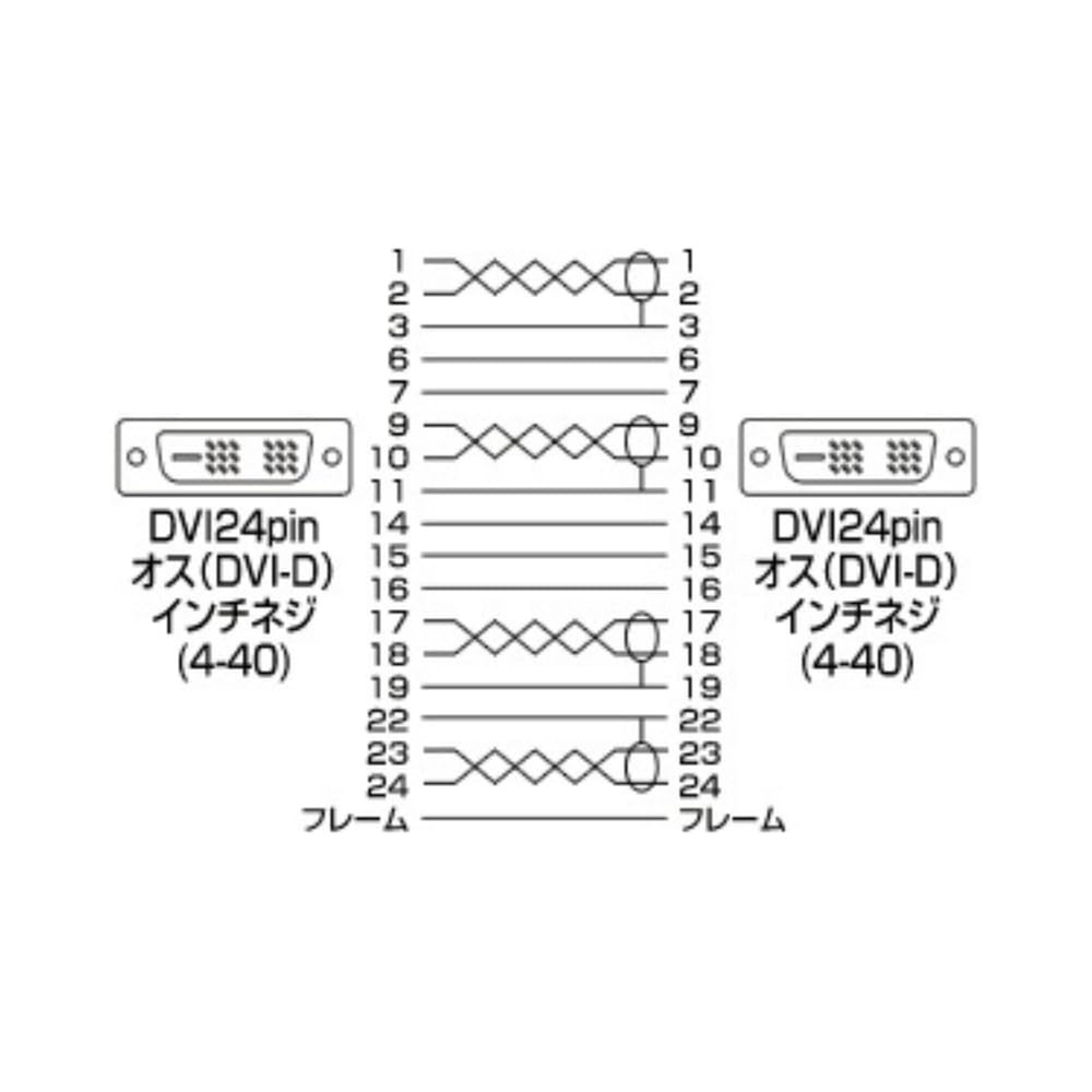 DVIシングルリンクケーブル 10m KC-DVI-100G サンワダイレクト本店 サンワサプライ【オフィス・PC周辺通販】