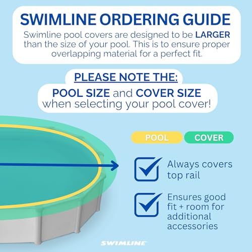 Cobertor de invierno para piscina redonda 18 pies Swimline miniatura 5