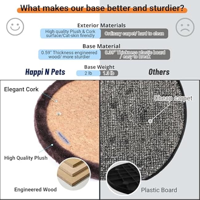 Happi N Pets Original Cat Self Groomer, Arch Grooming Brush wtih Heavy Wooden Scratching Pad, Rubbing Post & Toy, Cat Face Scratchers Body Massager, Cat Scratchers for Indoor Cats, Brown-BvtfxINk