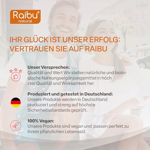Vitamin B1 (Thiamin) Hochdosiert, 250 mg pro Kapsel - 6 Monatsvorrat: 180 vegane Kapseln - Premium Vitamin B1, hohe Bioverfügbarkeit & laborgeprüft - Ohne unerwünschte Zusätze, Raibu